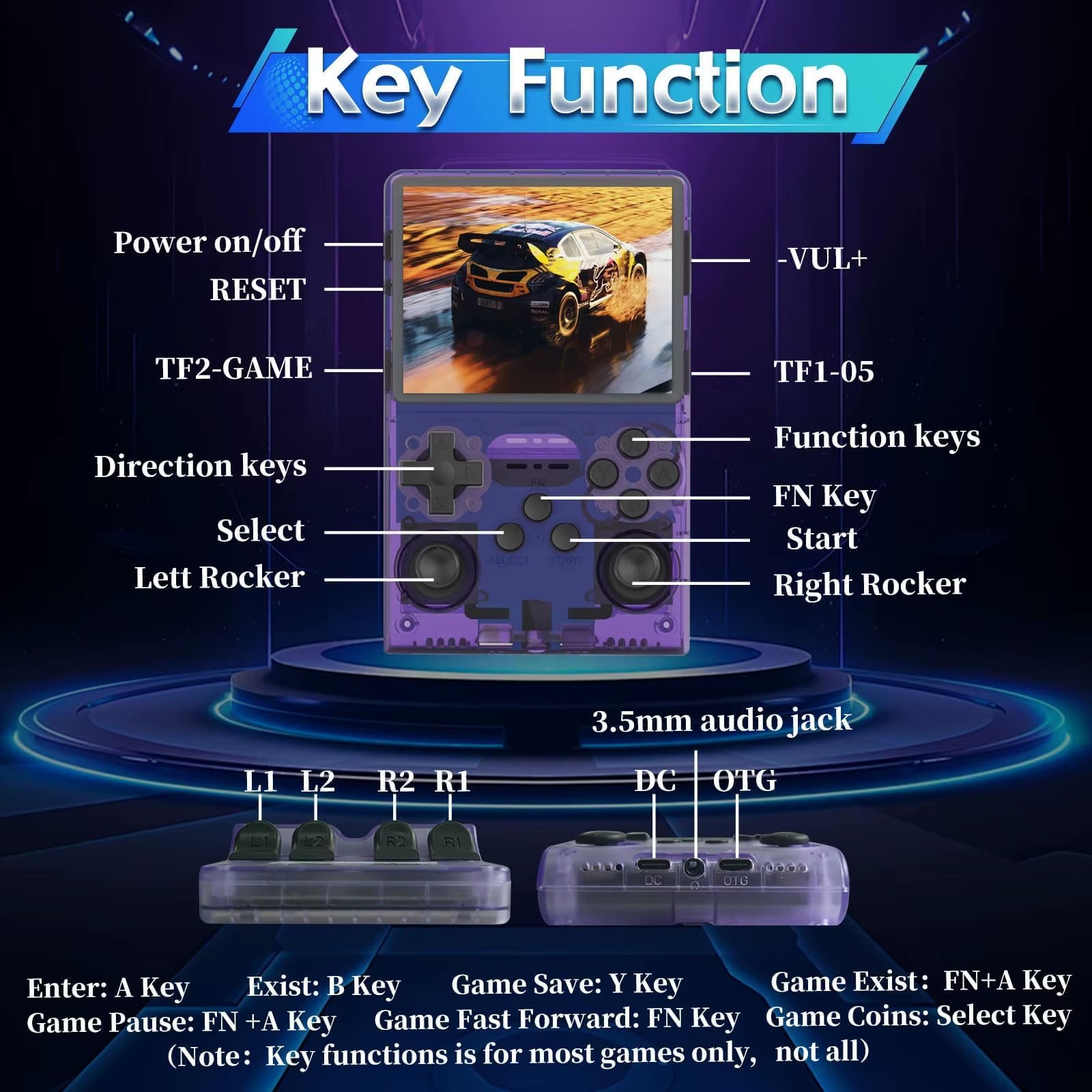 Retro Game Console Handheld Video Arkos 2.0 System 3.5 Inch Single Card Portable Pocket Video Player 64GB 128GB 20000 Games