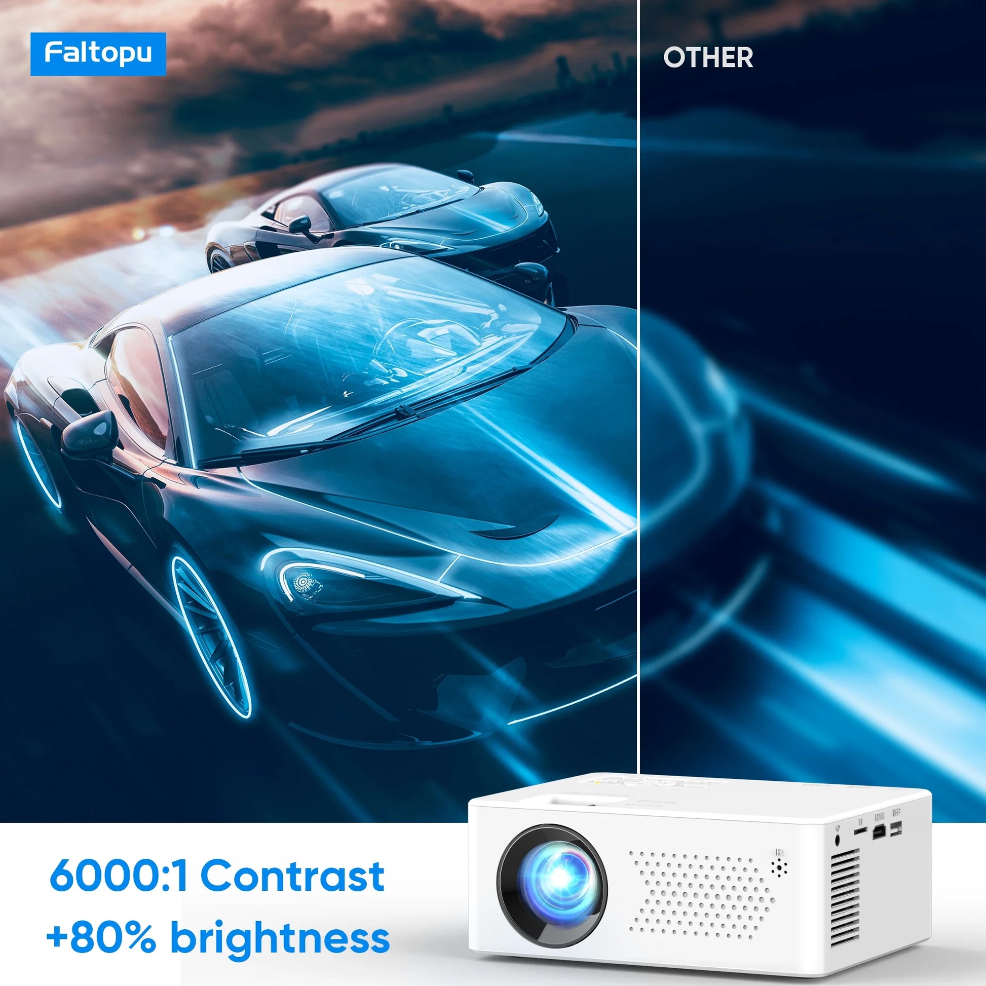 Mini Bluetooth Projector with Tripod, 9500LM Full HD 1080P Portable Home Theater Projector ,Support 250"Display