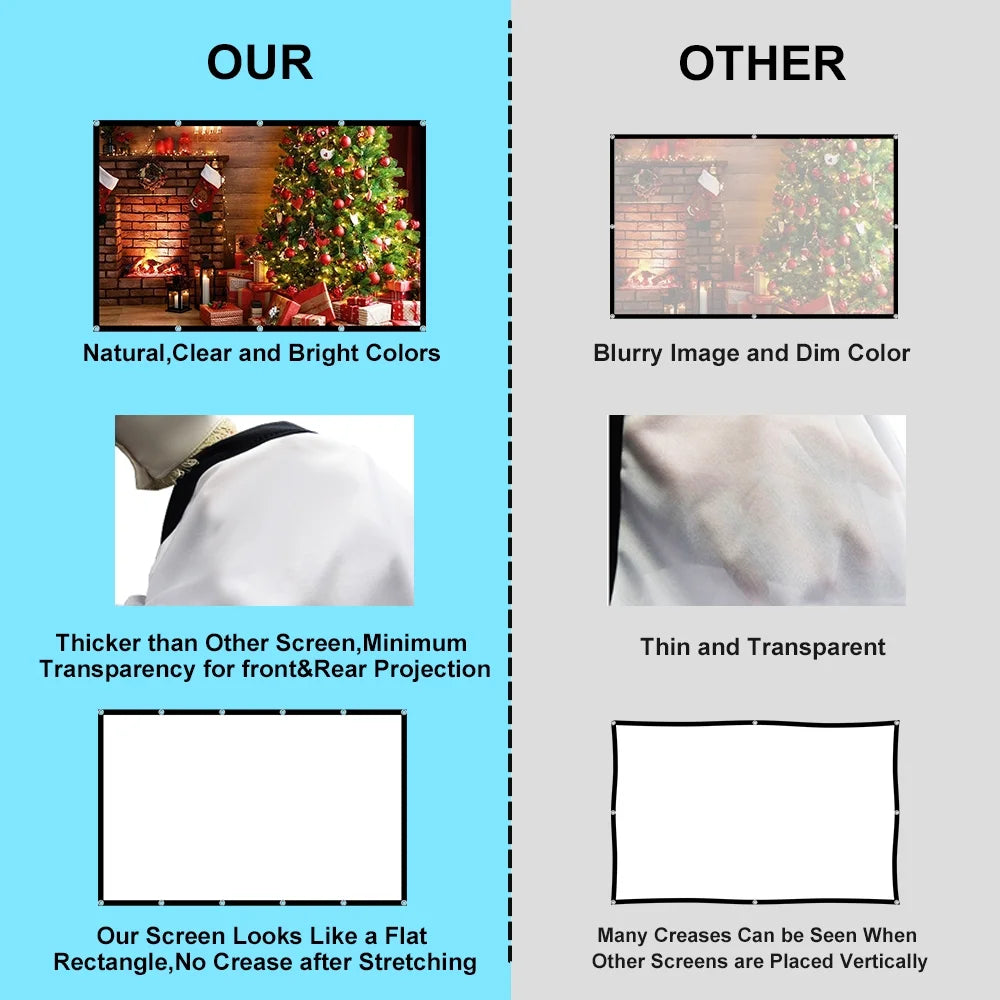 Portable Projector Screen 100 Inch 16:9 Outdoor/Indoor Wrinkle-Free 4K HD Wall-Mounted Backyard Movie Night Camping Office Presentation