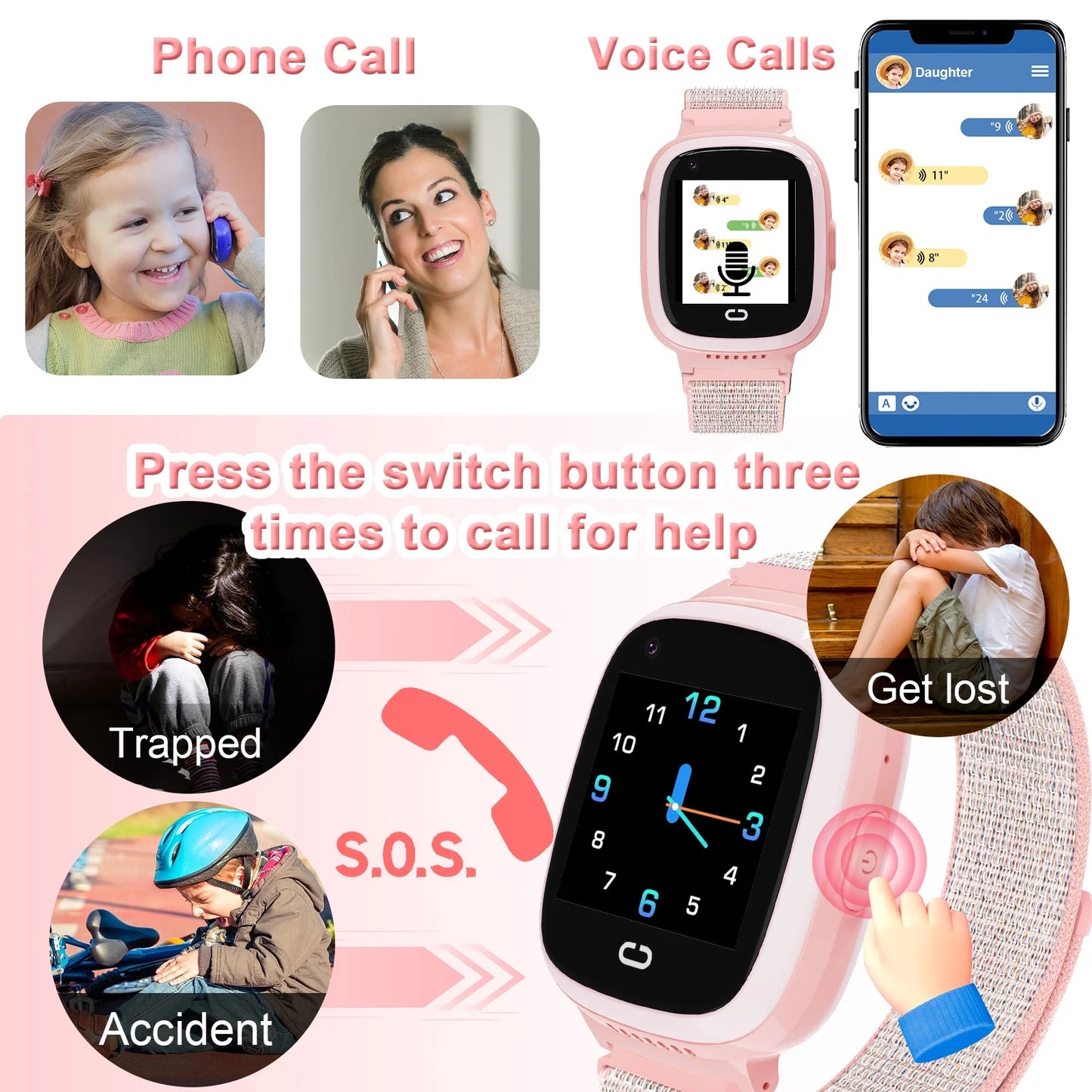 Pink Smartwatch for Kids with GPS 4G HD Touchscreen Watch with Phone GPS Tracker Real-Time Location SOS Video Call Voice Chat Camera for Boys Girls Gift Pink