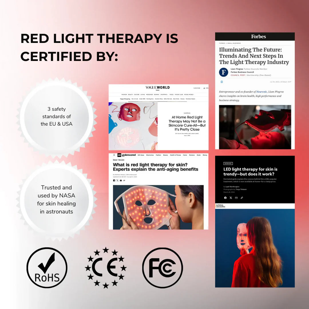 Face Healix Personal Red Light Therapy Device